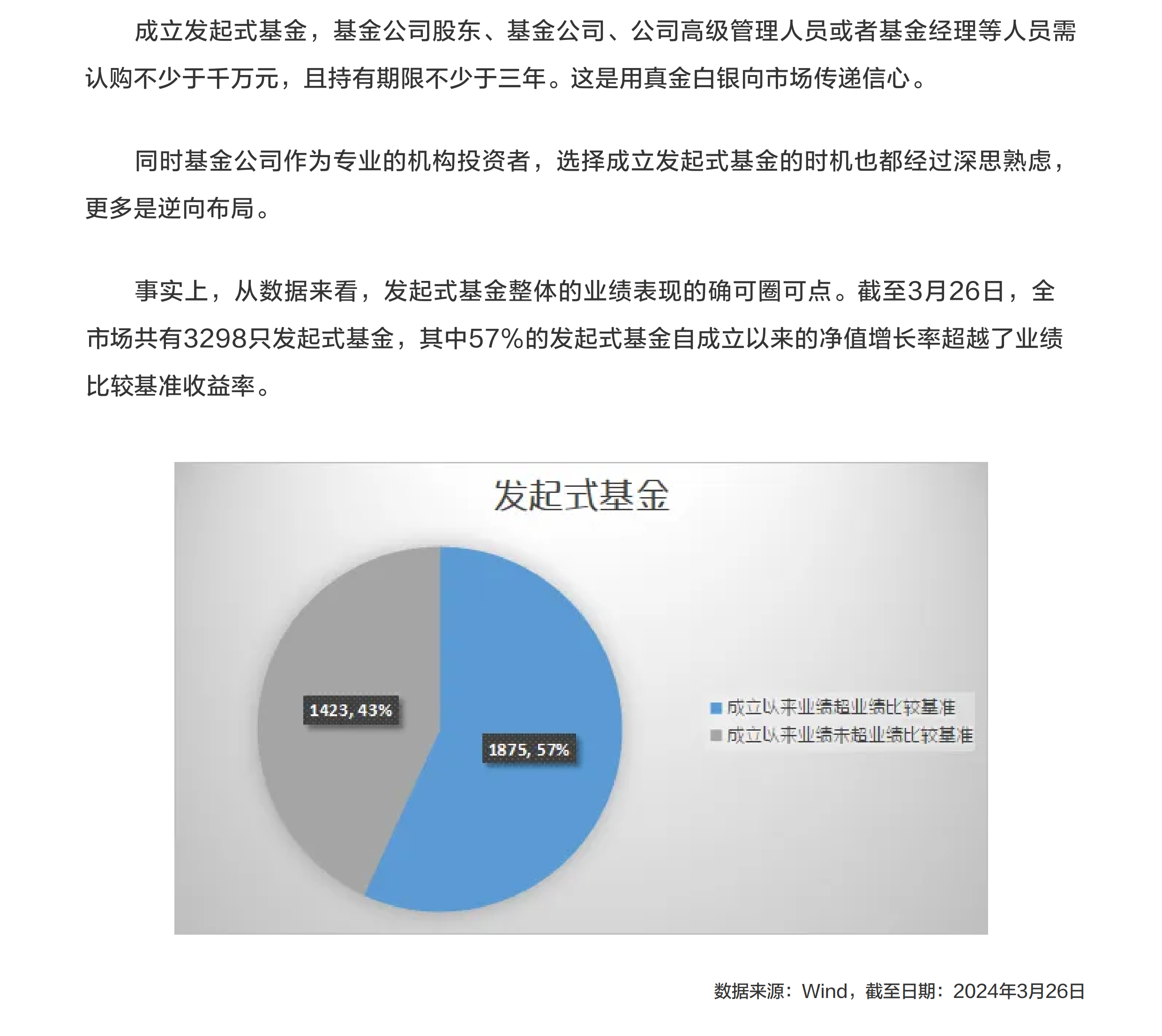 數(shù)讀發(fā)起式基金③：發(fā)起式基金的業(yè)績(jī)能打嗎？.png